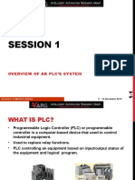 Overview of PLC System