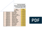 MBA341FN Viva Voce Schedule