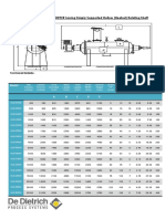 Rotary Vacuum Paddle Dryer Technical Table