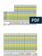 Lampiran Analisis Data