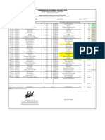 Matriz reconocimiento asignaturas cambio malla