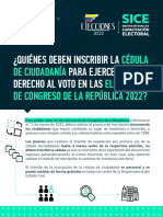 Infografia Quien Debe Inscribir La Cedula Cong 20042021