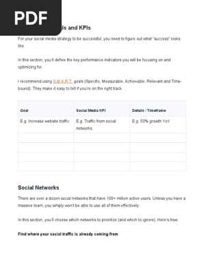 Social Media Strategy Template