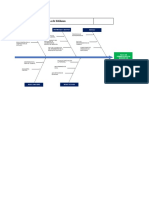 Diagrama Ishikawa