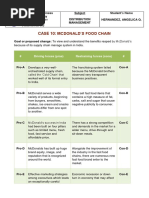 CASE 10: Mcdonald'S Food Chain: # Driving Forces (Pros) Restraining Forces (Cons) #