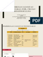 Pemeriksaan Gangguan Pendengaran, SNHL, CHL Dan Miringitis Bullosa