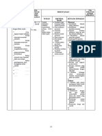 INTERVENSI - DIAGNOSA PASIEN TN A DGN DM (2)