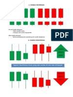 1 Candle Informasi Signal Arah Naik PDF Free