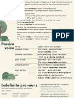 Passive Voice