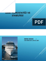 Yuzme Denge Kosulu GM Statik Stabilite