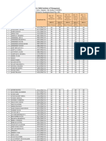 6A Mid Sem Exam Result May 2021