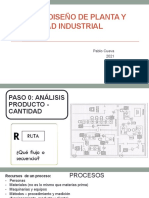 Clase 3S3 - SYSTEMATIC LAYOUT PLANNING 2