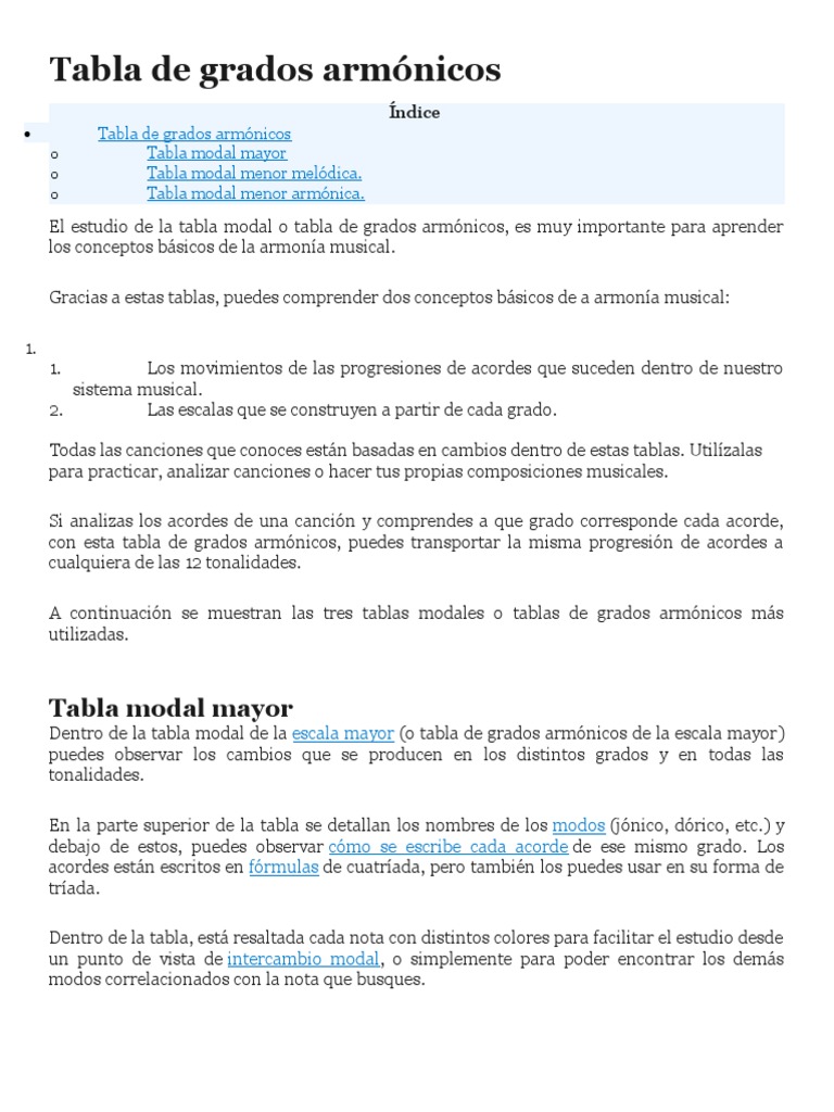 Tablas de grados armónicos Herramientas fundamentales para comprender la armonía musical PDF