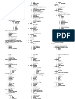 GTD Trigger List