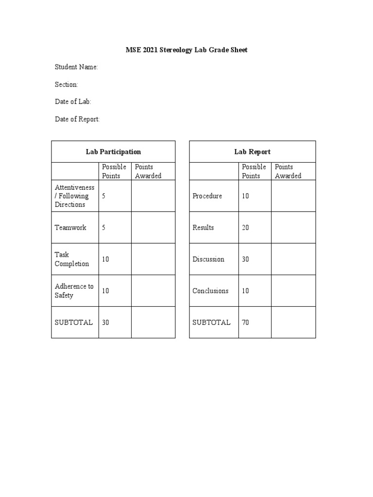 MSE 2021 Stereology Lab Report Summary | PDF | Density | Porosity