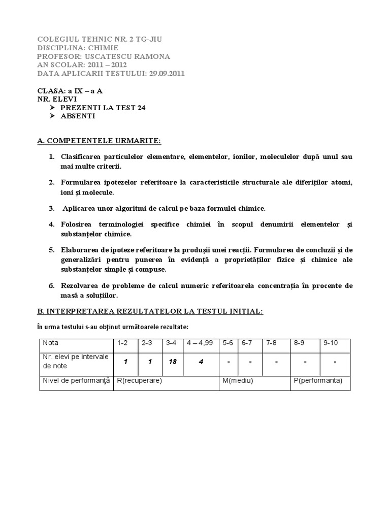 Interpretare Test Initial IXA | PDF