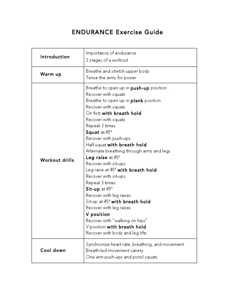 Endurance Exercise Techniques Guide | PDF