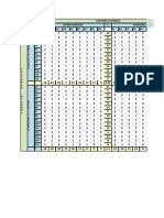 Matriz de Ponderación