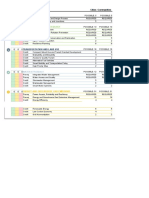 Cities Communities Optimize Sustainability Through Integrative Planning