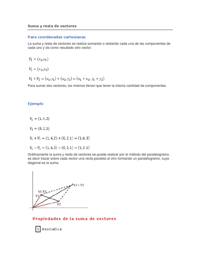 Suma - y - Resta - de - Vectores v6443 | PDF | Escalar (Matemáticas ...