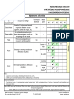 Ajustements Preconises ABMS