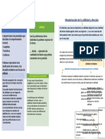 Mapa Conceptual Microeconomia