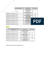 Listado Pedido Formatos Julio - 2020