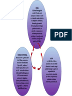 Infografia Misión Vision Sena