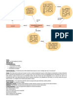 Red Conceptual y Esquema