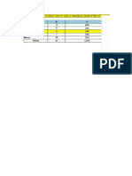 Ejercicio Graficos Estadisticos