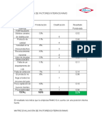 Matrices