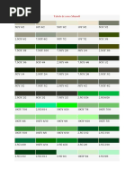 Munsell Color Chart Overview | PDF | Technology & Engineering