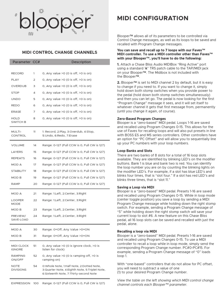 Midi Configuration Midi Control Change Channels PDF Computer