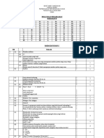 Contoh Rubrik Pemarkahan Ujian Pertengahan Tahun Kimia