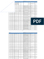 Matriz Legal