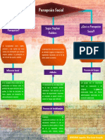 Mapa ConceptualJaquiBloqueIII