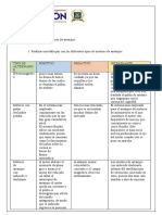 Tipos de Motores de Arranque