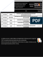 Agenda Unidades Móviles Licencia Edomex Del 21 Al 25 de Junio