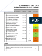 Diagnostico ISO 45001, Ley 29783 Capitulo 4, Ver 03.1