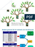 Métodos de Consenso y Potenciación