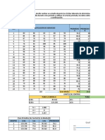 Analizar Los Resultados Del Seguimiento y Medición de Los Sistemas de Gestión Integrada, Teniendo en Cuenta Las Herramientas Estadísticas.