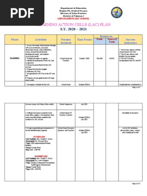 LAC PLAN 2020-2021