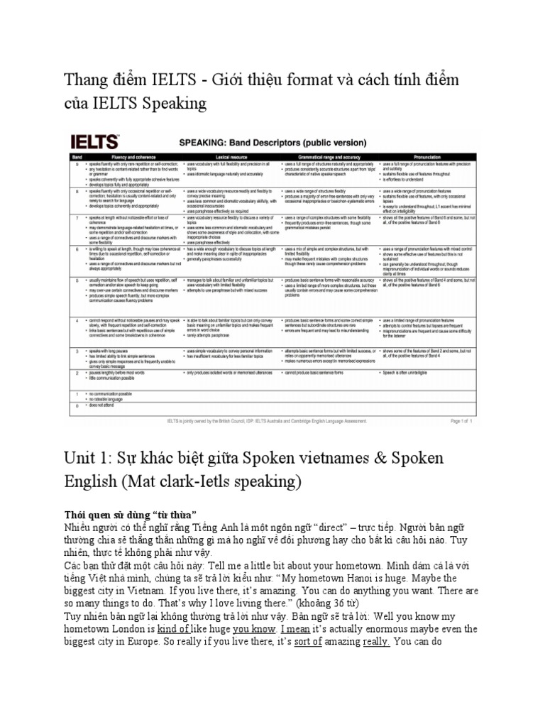 Ielts Speaking 0-1 | PDF