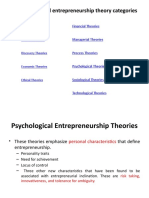 Discipline-Based Entrepreneurship Theory Categories: Financial Theories