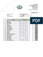 FORMAT DAFTAR NILAI KEJURUAN TBASM X DAN XII PAS GANJIL 2020-2021