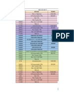 Lista de Chequeo 22