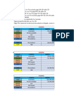 Actividad Analisis Financiero