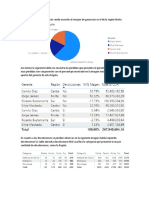 Informe Jorge