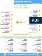Hebreo-en-1-minuto-Verbos-Útiles-