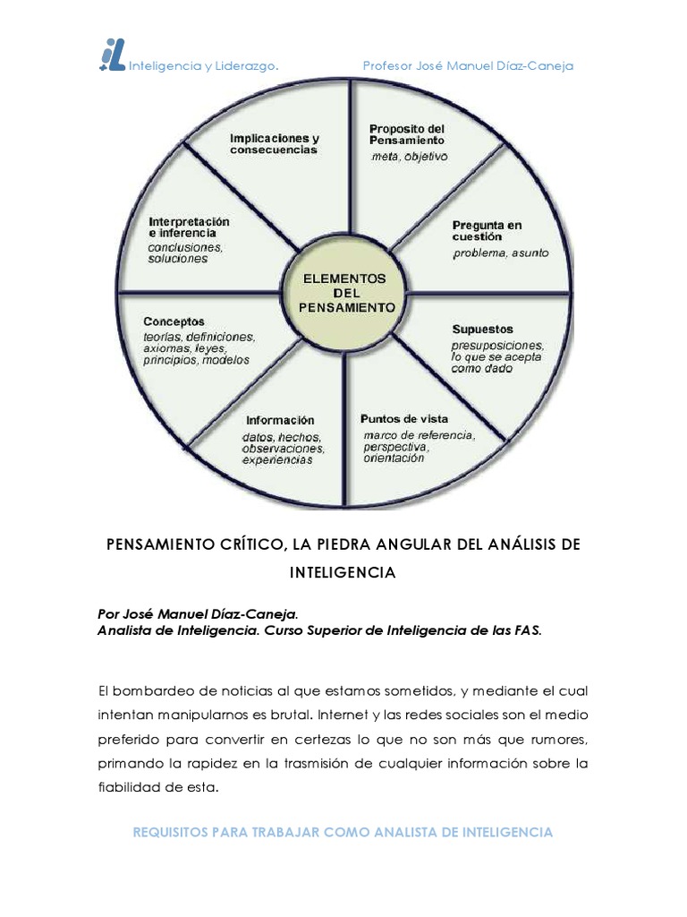 Analisis y Pensamiento Critico | PDF | Pensamiento crítico | Inteligencia